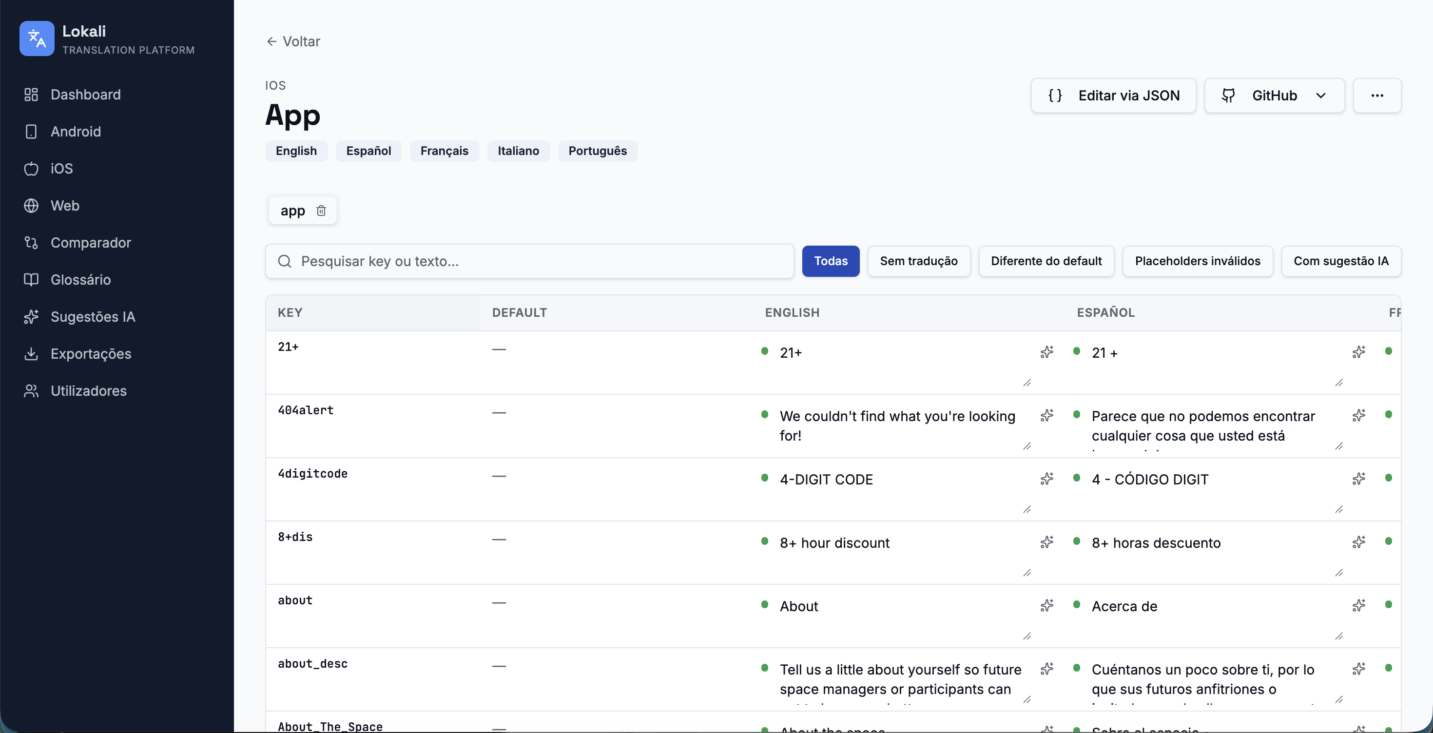Lokali — Translation Hub
